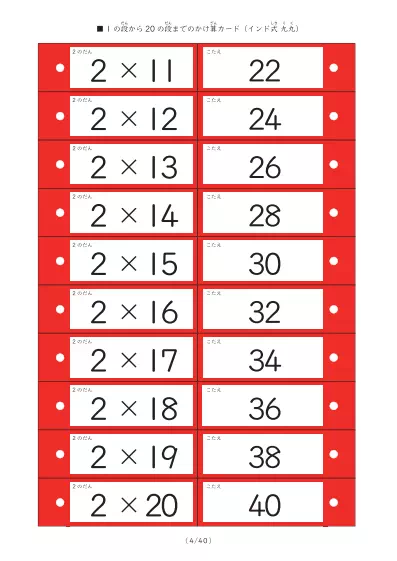 「1の段から20の段まで計400問」インド式かけ算の計算カード