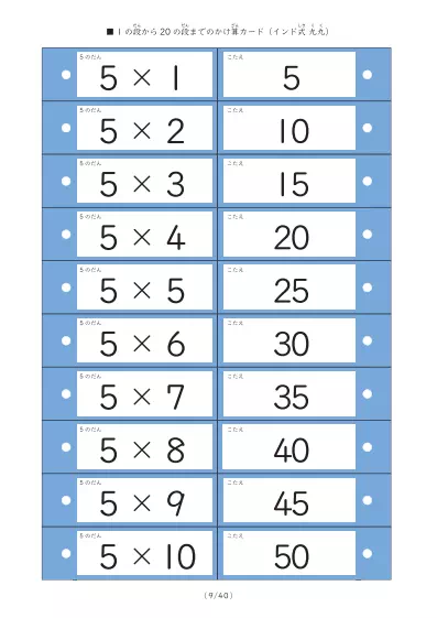 「1の段から20の段まで計400問」インド式かけ算の計算カード
