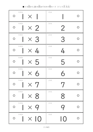 「1の段から20の段まで計400問」インド式かけ算の計算カード