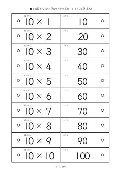 「1の段から20の段まで計400問」インド式かけ算の計算カード