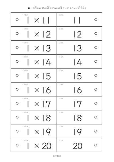 「1の段から20の段まで計400問」インド式かけ算の計算カード