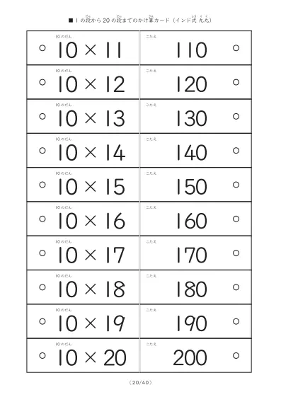 「1の段から20の段まで計400問」インド式かけ算の計算カード