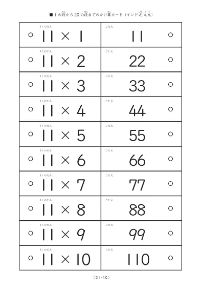 「1の段から20の段まで計400問」インド式かけ算の計算カード