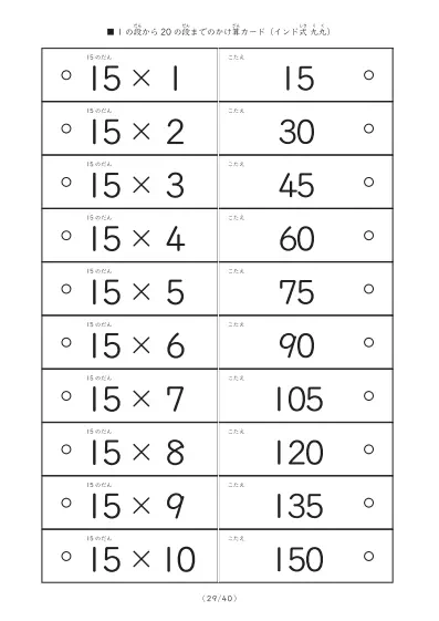 「1の段から20の段まで計400問」インド式かけ算の計算カード