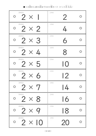 「1の段から20の段まで計400問」インド式かけ算の計算カード