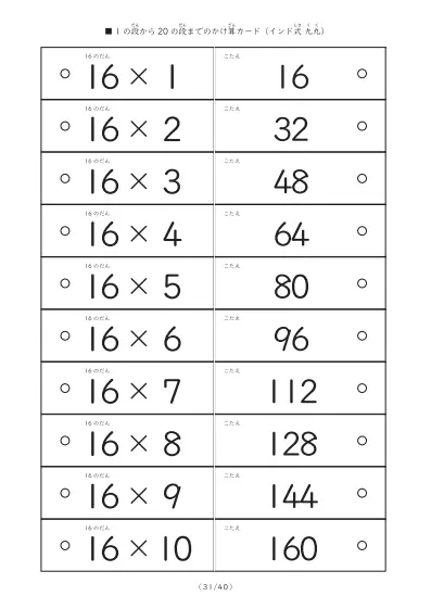 「1の段から20の段まで計400問」インド式かけ算の計算カード