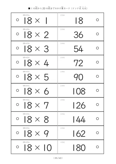 「1の段から20の段まで計400問」インド式かけ算の計算カード