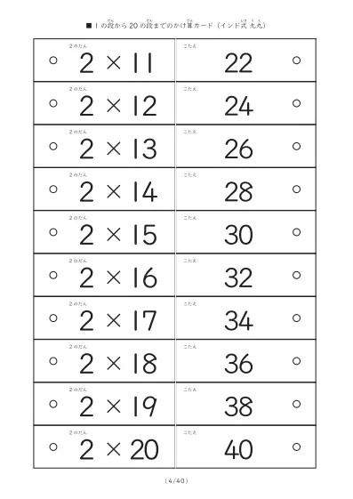 「1の段から20の段まで計400問」インド式かけ算の計算カード