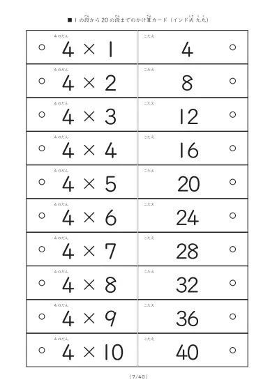 「1の段から20の段まで計400問」インド式かけ算の計算カード