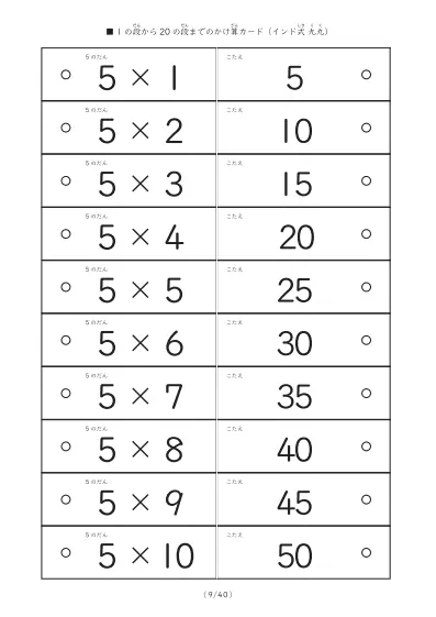 「1の段から20の段まで計400問」インド式かけ算の計算カード