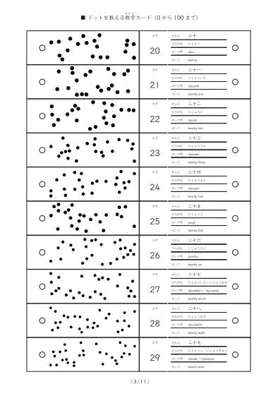 「数える過程で数の概念を学ぶ」0から100までドット数えカード