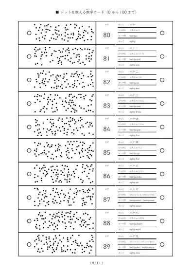 「数える過程で数の概念を学ぶ」0から100までドット数えカード