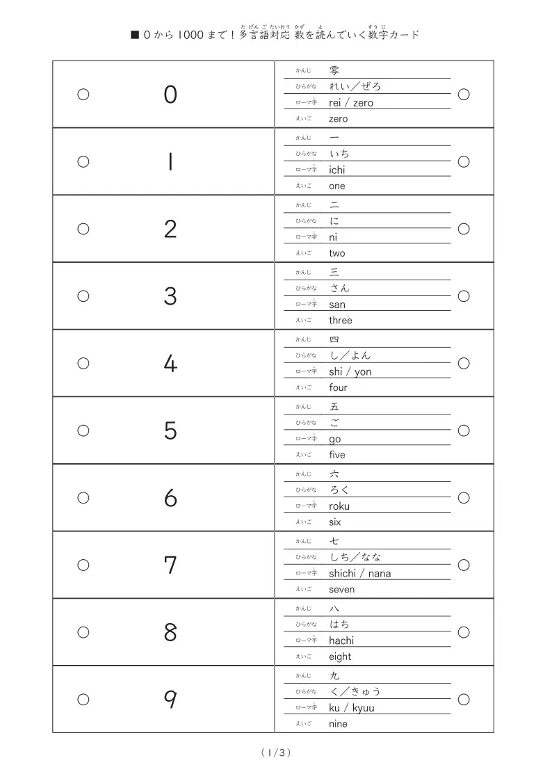 0から1000までの数を読むカード