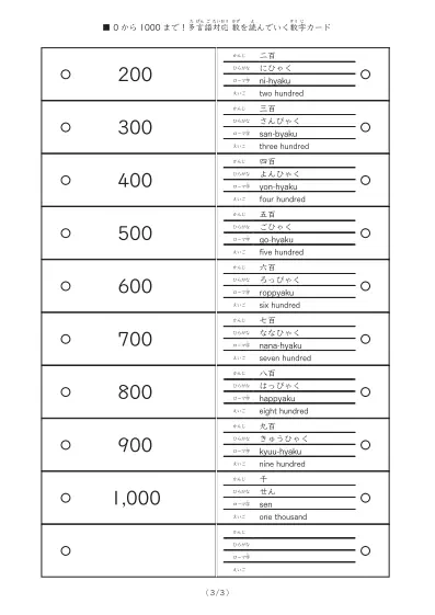 「1000までの数がでてくる」0から1000までの数読みカード