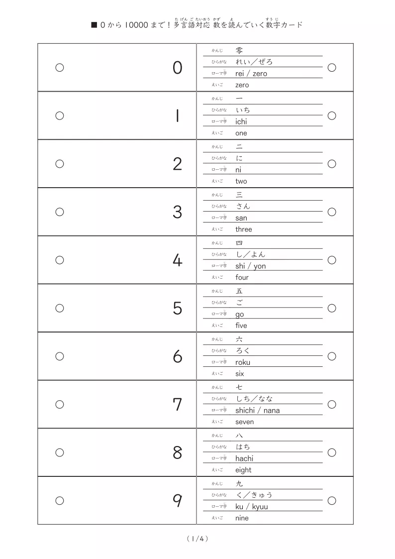 0から1万までの数を読むカード(多言語対応)