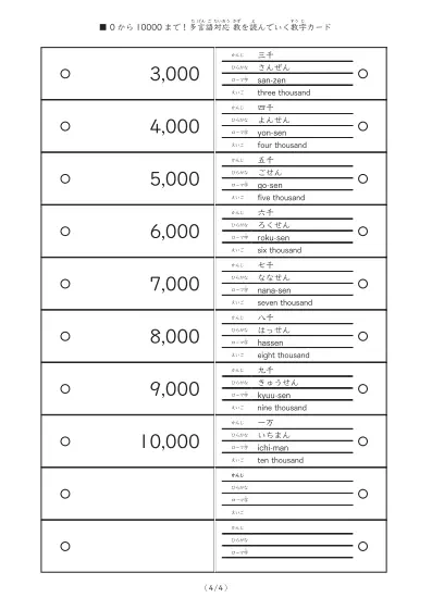 「1万までの数が出てくる」0から1万までの数読みカード
