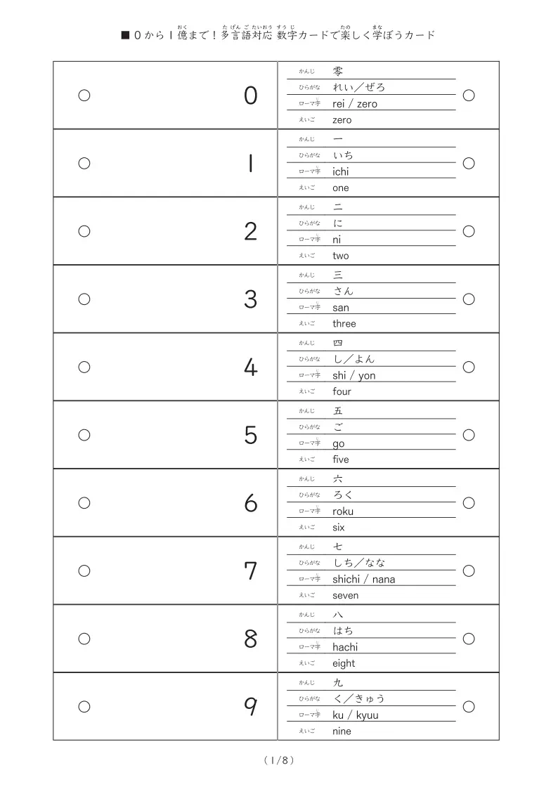 0から1億まで数を読むカード