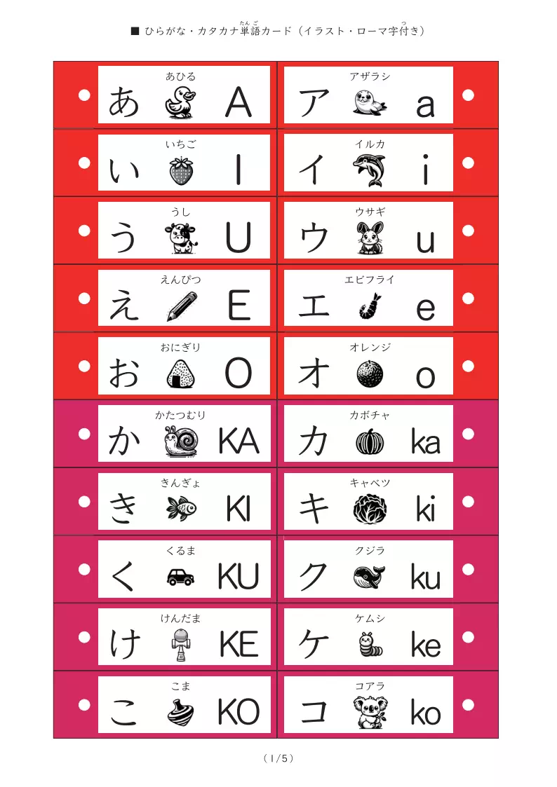 「ひらがな・カタカナ・ローマ字」単語カード