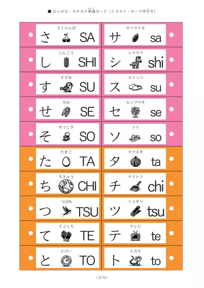 「「ひらがな・カタカナ・ローマ字」を学ぶ単語カード」「ひらがな・カタカナ・ローマ字」を学ぶ単語カード