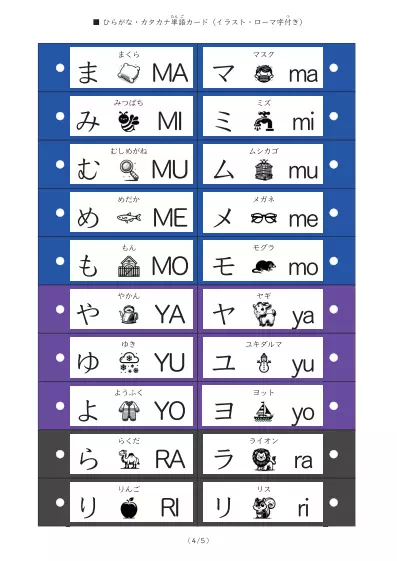 「「ひらがな・カタカナ・ローマ字」を学ぶ単語カード」「ひらがな・カタカナ・ローマ字」を学ぶ単語カード