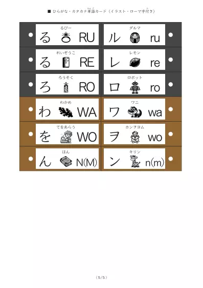 「「ひらがな・カタカナ・ローマ字」を学ぶ単語カード」「ひらがな・カタカナ・ローマ字」を学ぶ単語カード