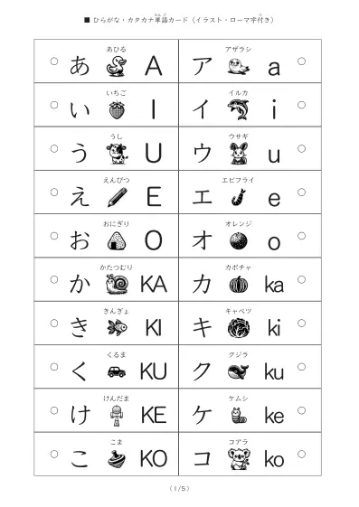 「「ひらがな・カタカナ・ローマ字」を学ぶ単語カード」「ひらがな・カタカナ・ローマ字」を学ぶ単語カード