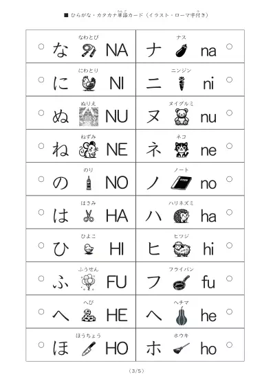 「「ひらがな・カタカナ・ローマ字」を学ぶ単語カード」「ひらがな・カタカナ・ローマ字」を学ぶ単語カード