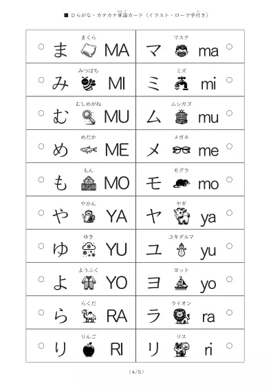 「「ひらがな・カタカナ・ローマ字」を学ぶ単語カード」「ひらがな・カタカナ・ローマ字」を学ぶ単語カード