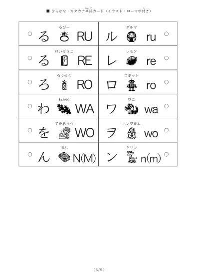 「「ひらがな・カタカナ・ローマ字」を学ぶ単語カード」「ひらがな・カタカナ・ローマ字」を学ぶ単語カード